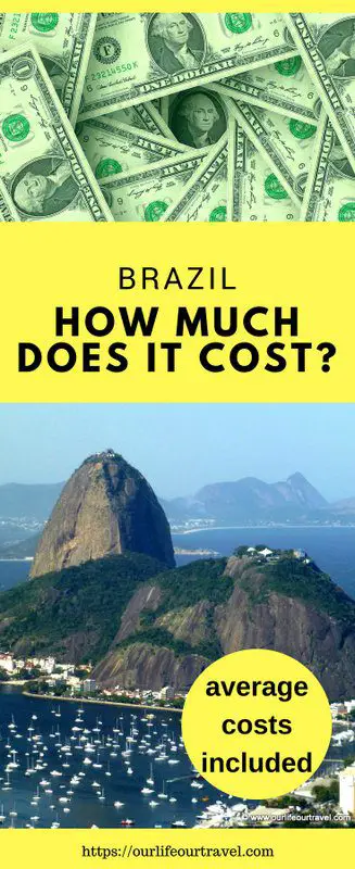 daily budget travelling brazil
