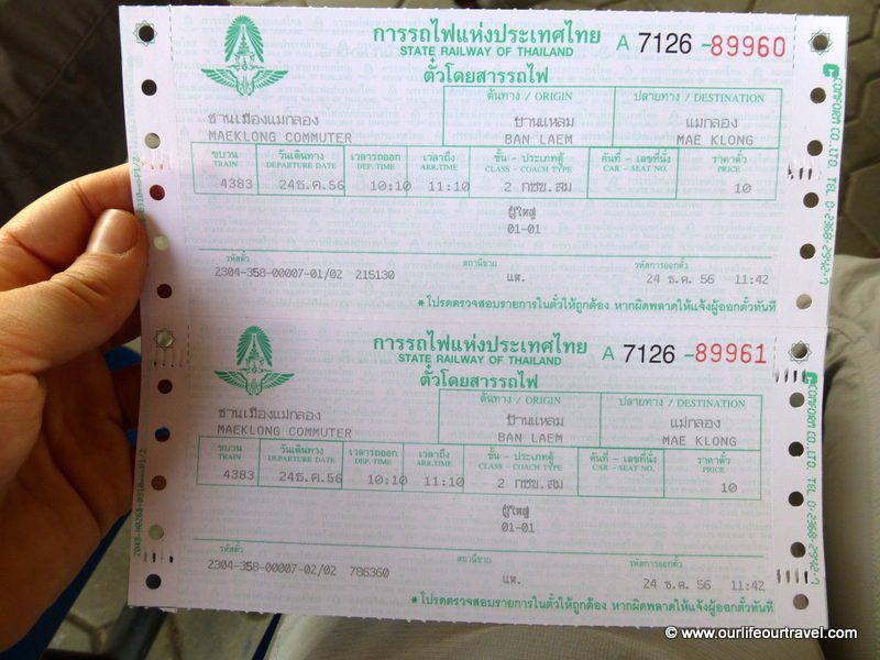 Ticket to Maeklong Train Market - Bangkok, Thailand