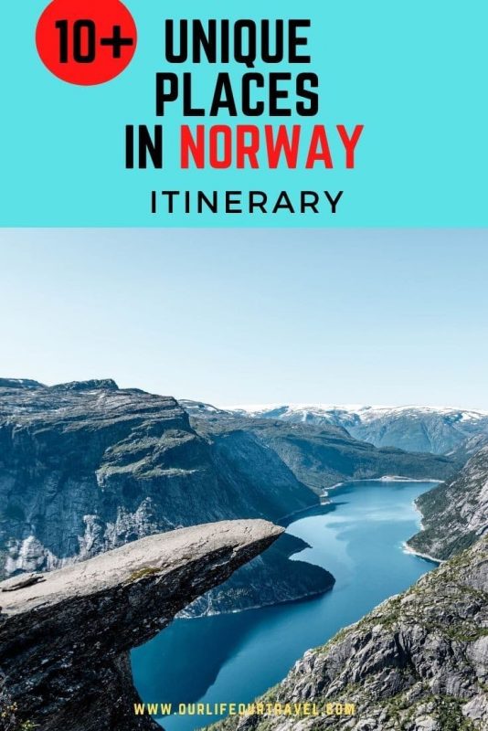 Unique Norway Sights 